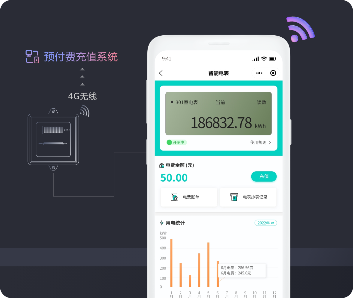 IoT物联控制
