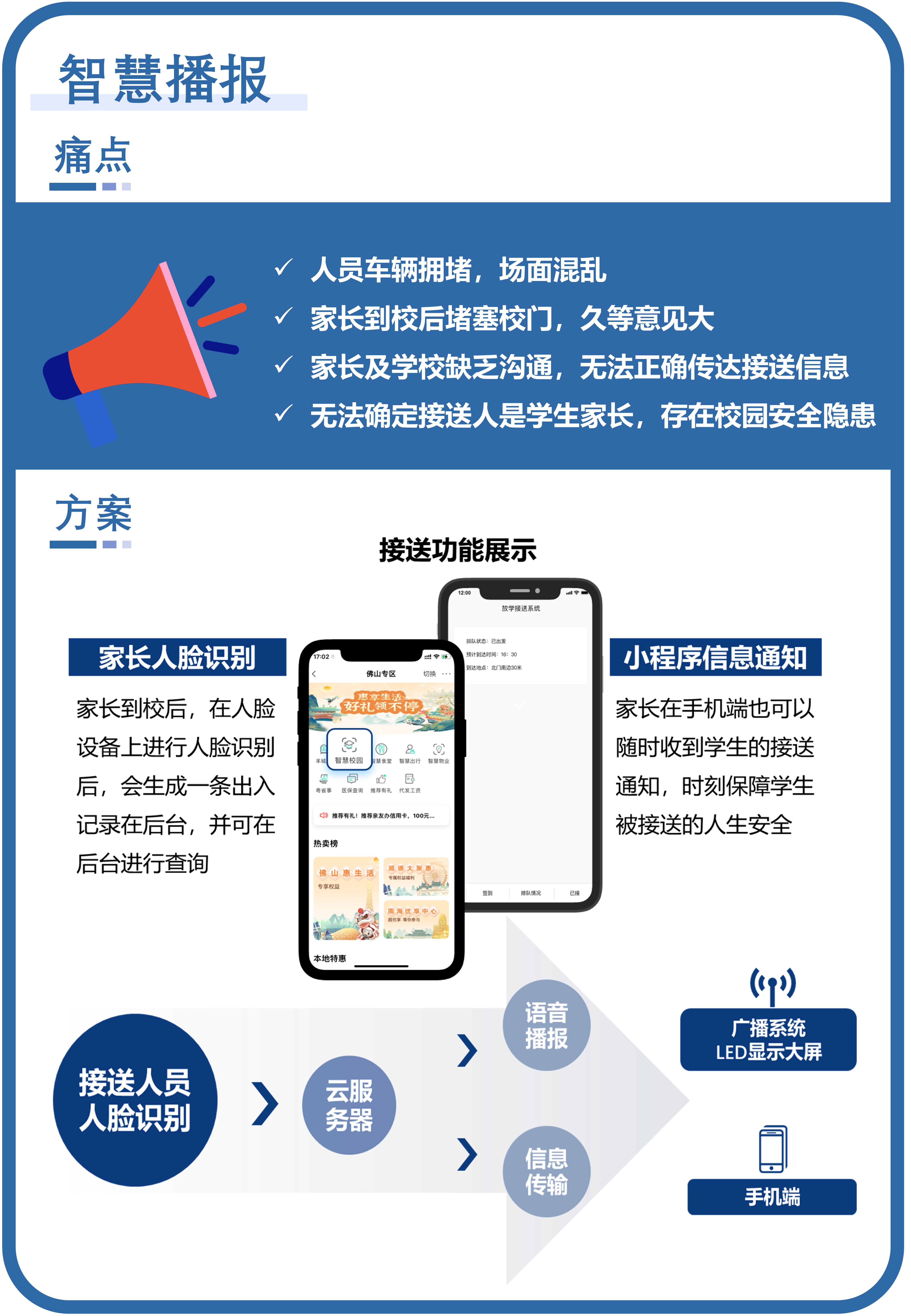 智慧播报.jpg