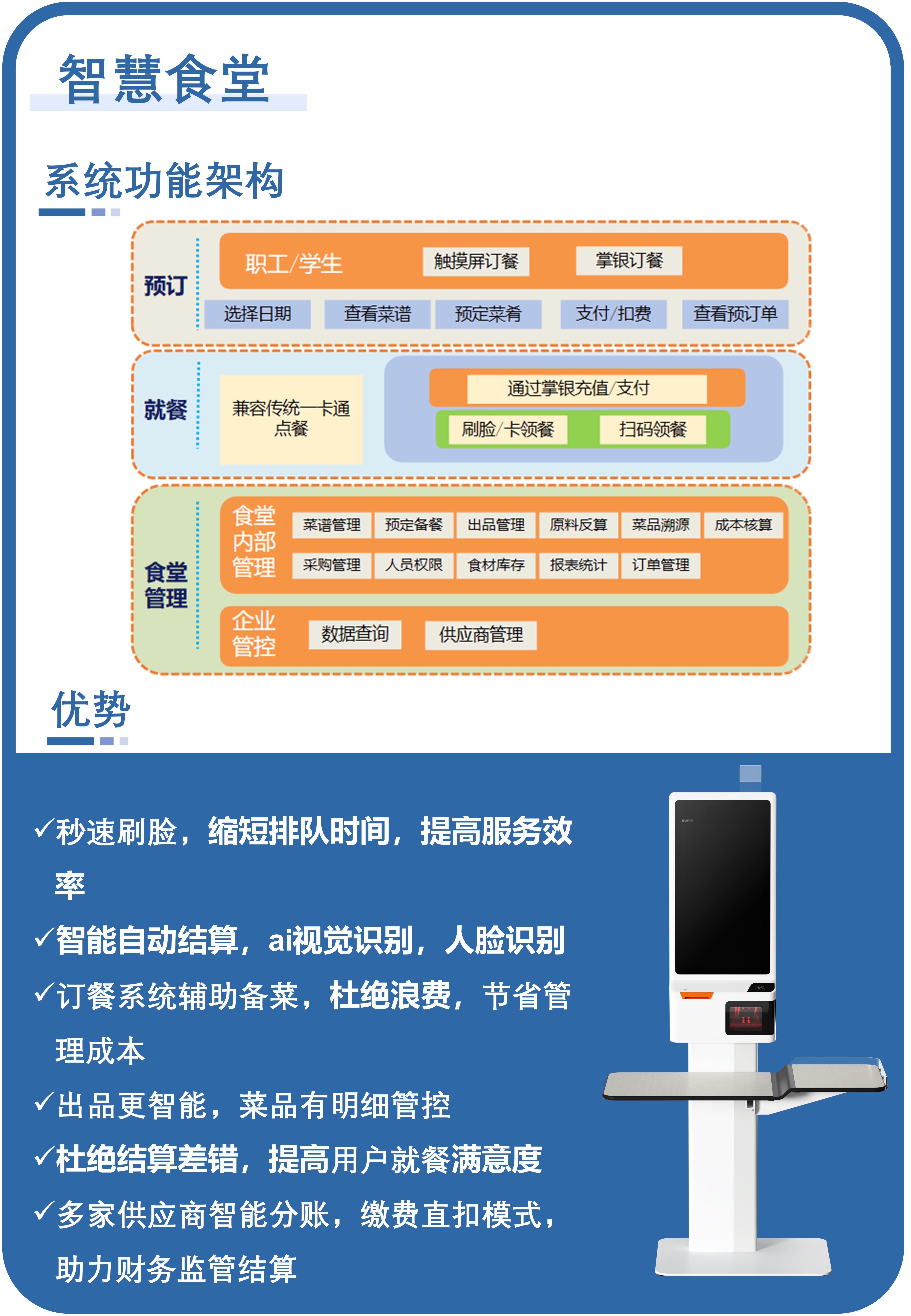 智慧食堂.jpg