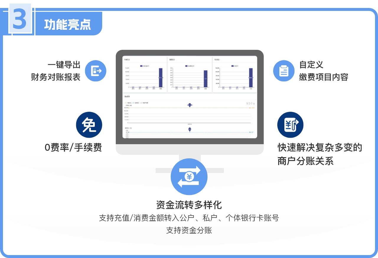 功能亮点.jpg