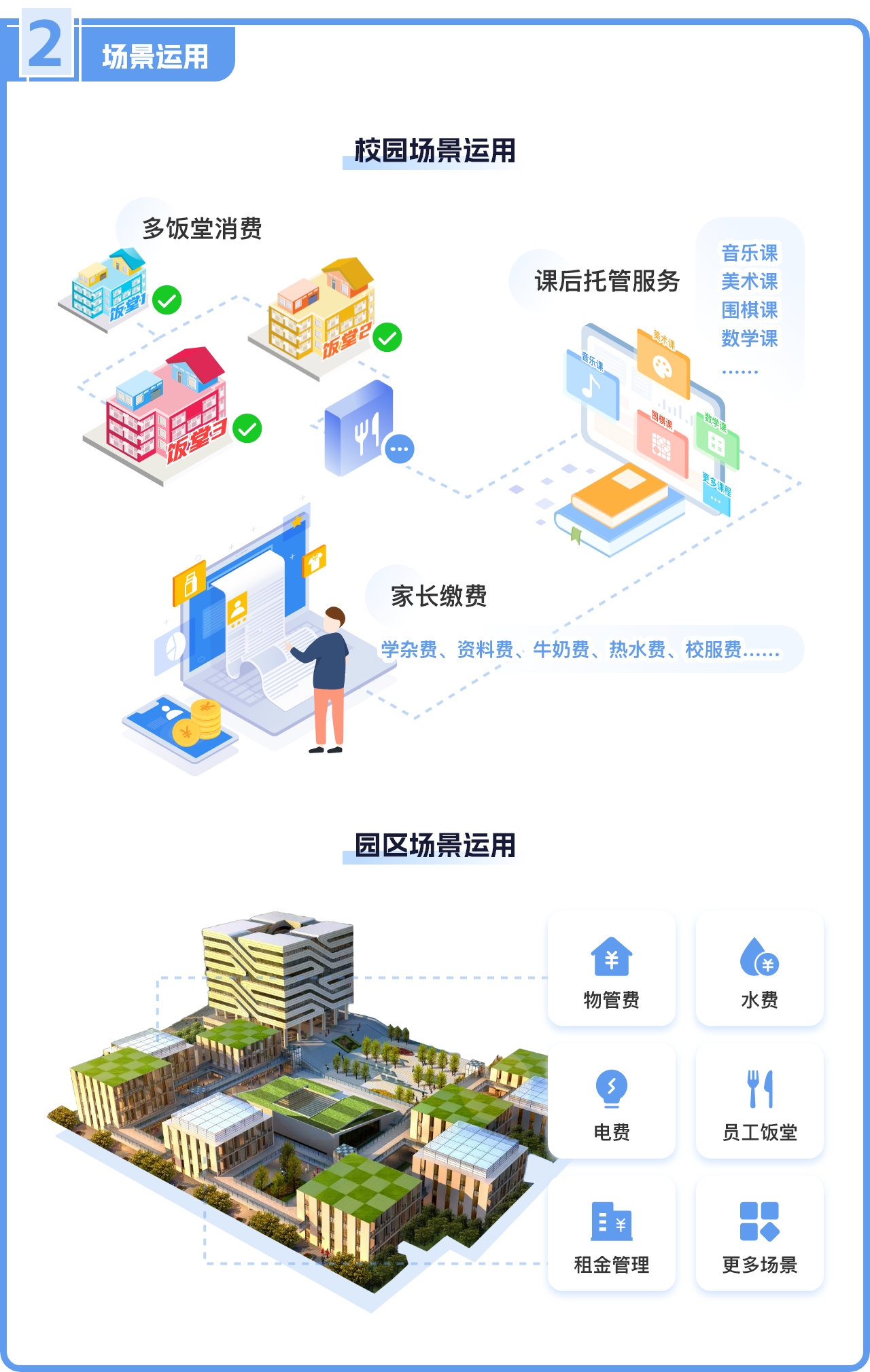 校园场景运用.jpg