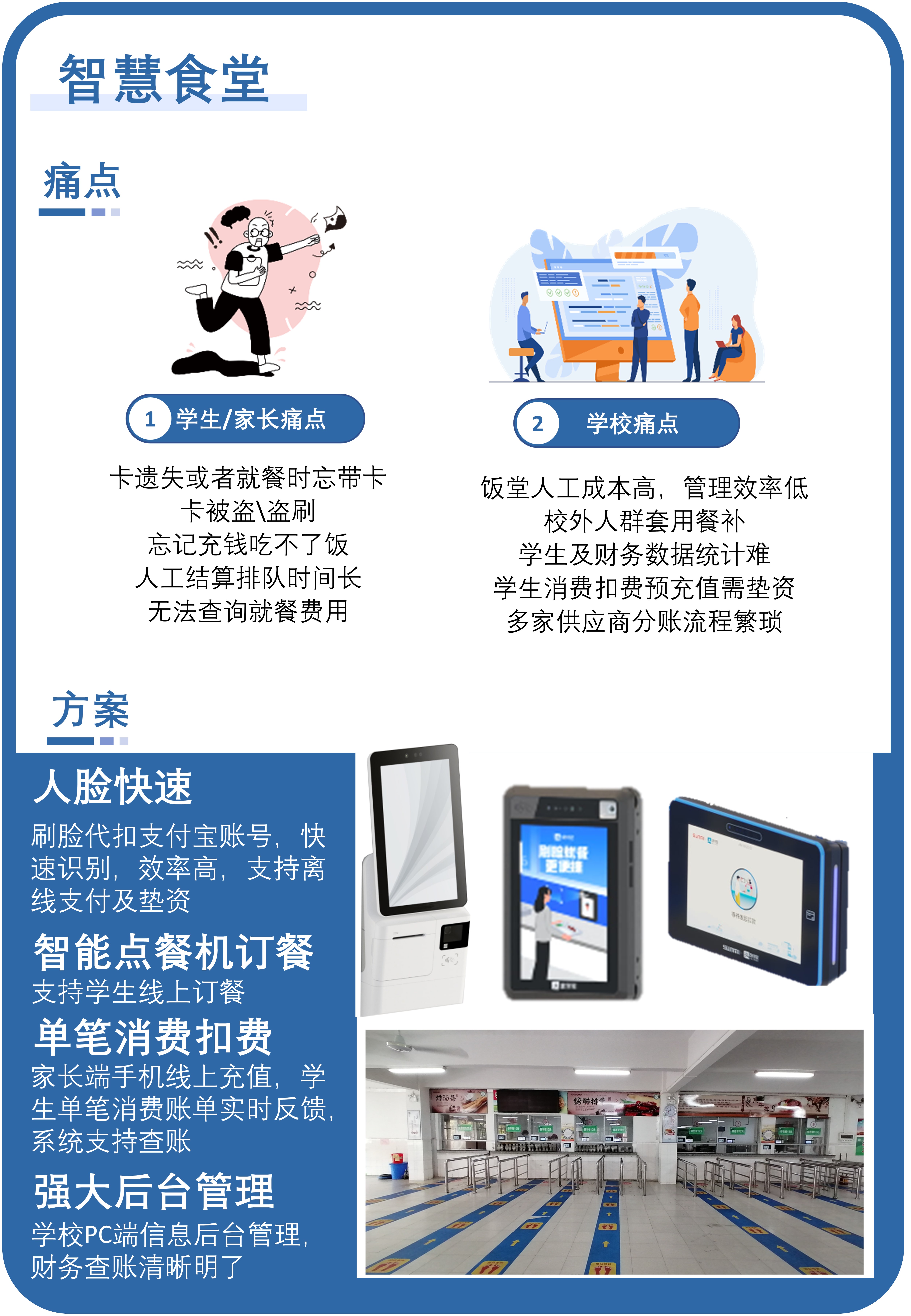 智慧食堂1.jpg