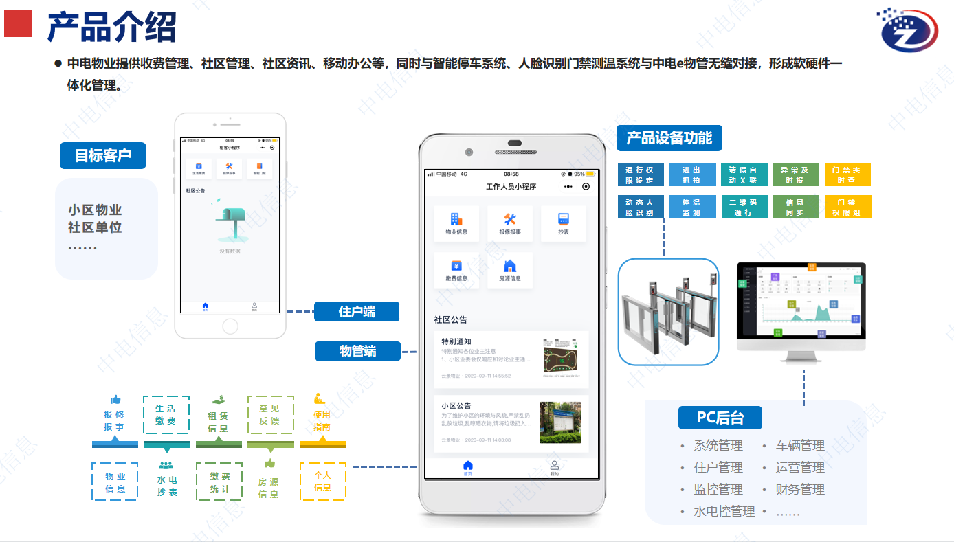 智慧物业.png
